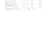 build tech backlinks with premium tech guest posts